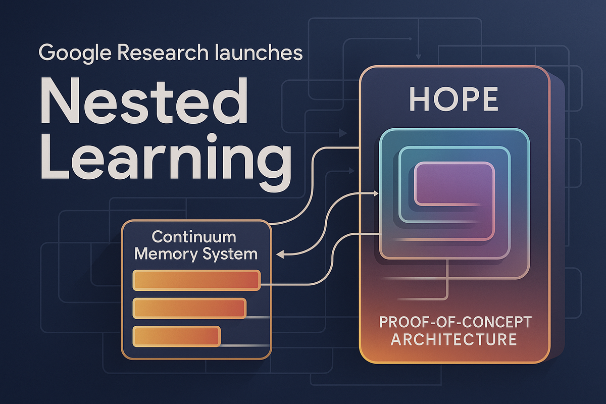 Google Research uvodi paradigm „Nested Learning” model HOPE kao dokaz koncepta
